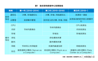 中国软件行业协会教育与培训分会