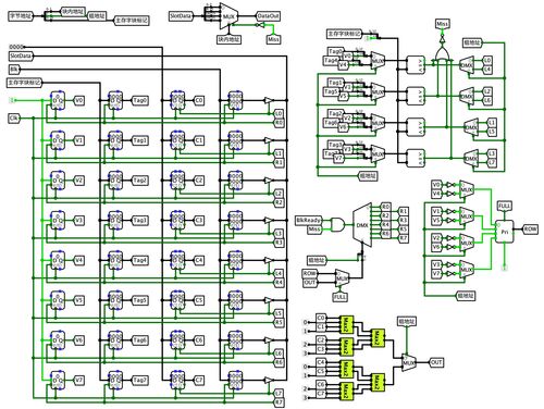 基于logisim的存储器设计 kiri1001的博客 csdn博客